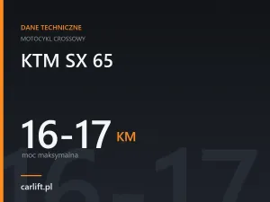 Nissan Micra K11 tuning – najlepsze modyfikacje i porady