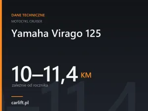 Nowoczesne auto rodzinne dla 4 osób na spokojnej, osiedlowej ulicy z placem zabaw w tle