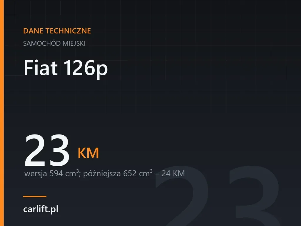 Karta danych technicznych carlift.pl: Fiat 126p, 23 KM – wersja 594 cm³; późniejsza 652 cm³ – 24 KM