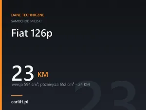 Szczecin – wypożyczamy samochód dostawczy