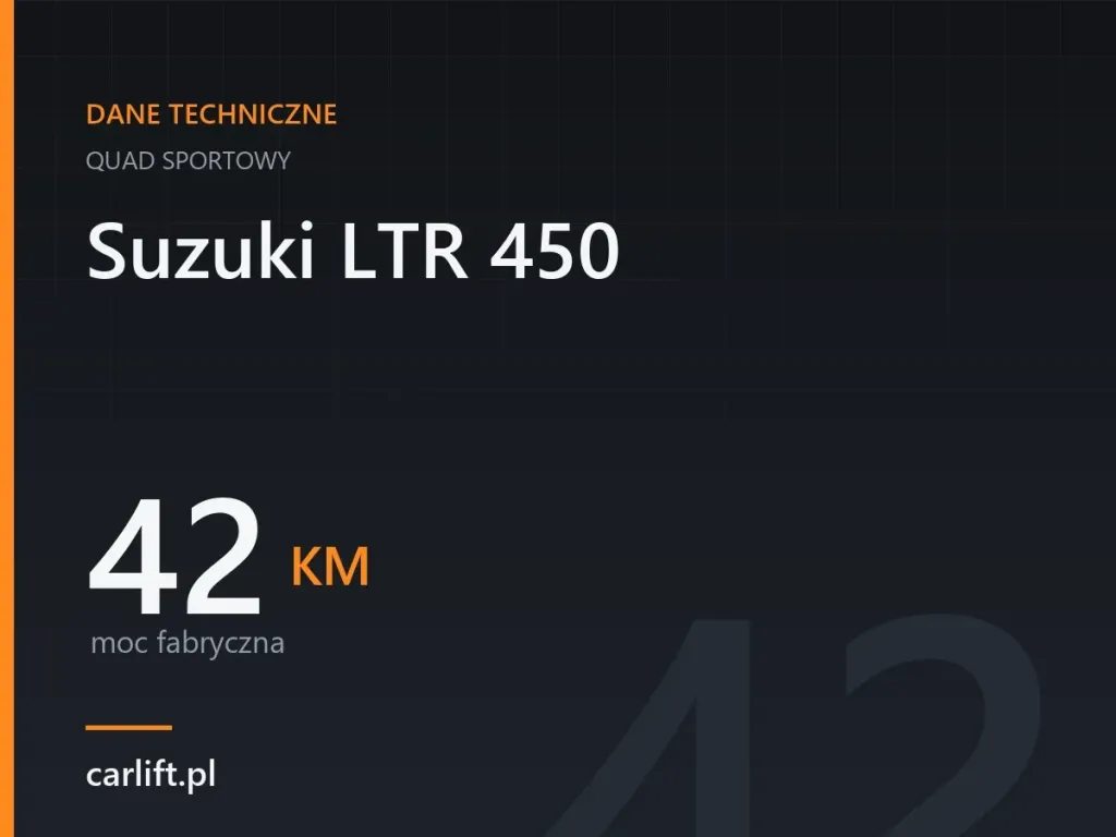 Karta danych technicznych carlift.pl: Suzuki LTR 450, 42 KM – moc fabryczna