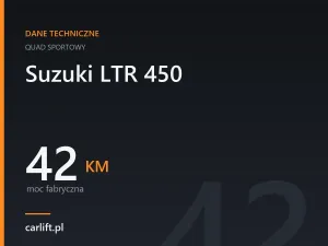 transport auta z zagranicy