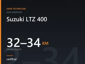 Oklejanie całego samochodu cena: ile kosztuje?