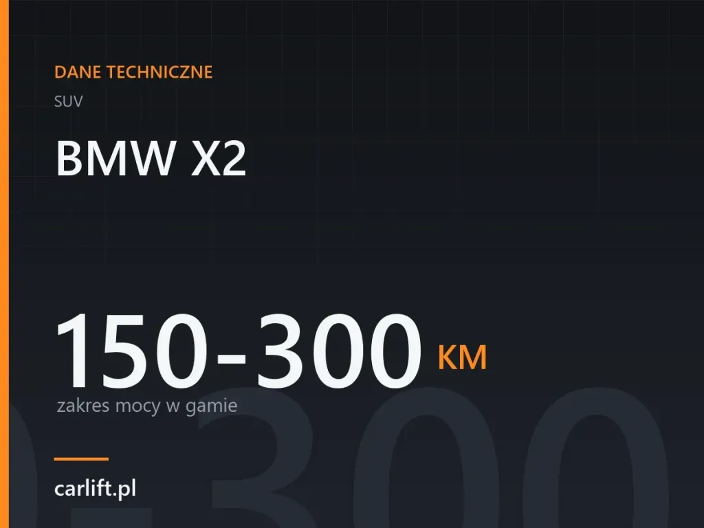 Karta danych technicznych carlift.pl: BMW X2, 150-300 KM – zakres mocy w gamie