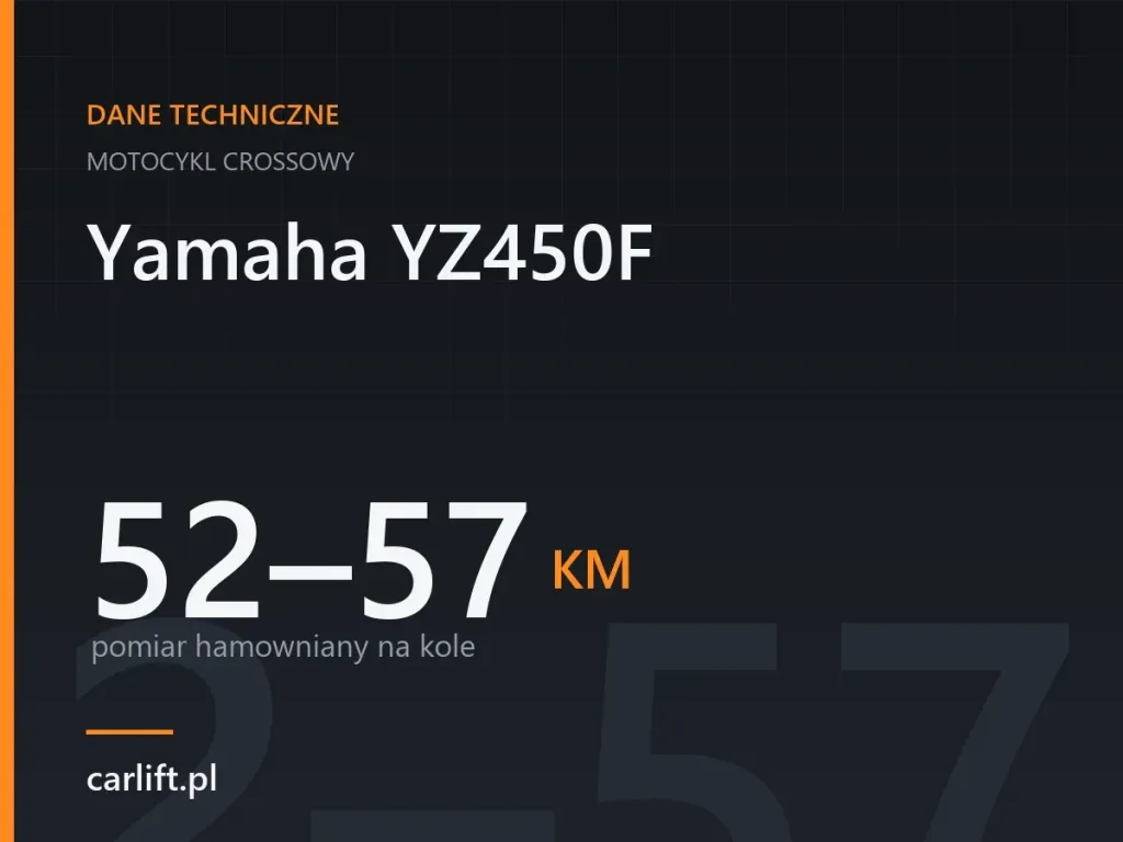 Karta danych technicznych carlift.pl: Yamaha YZ450F, 52–57 KM – pomiar hamowniany na kole