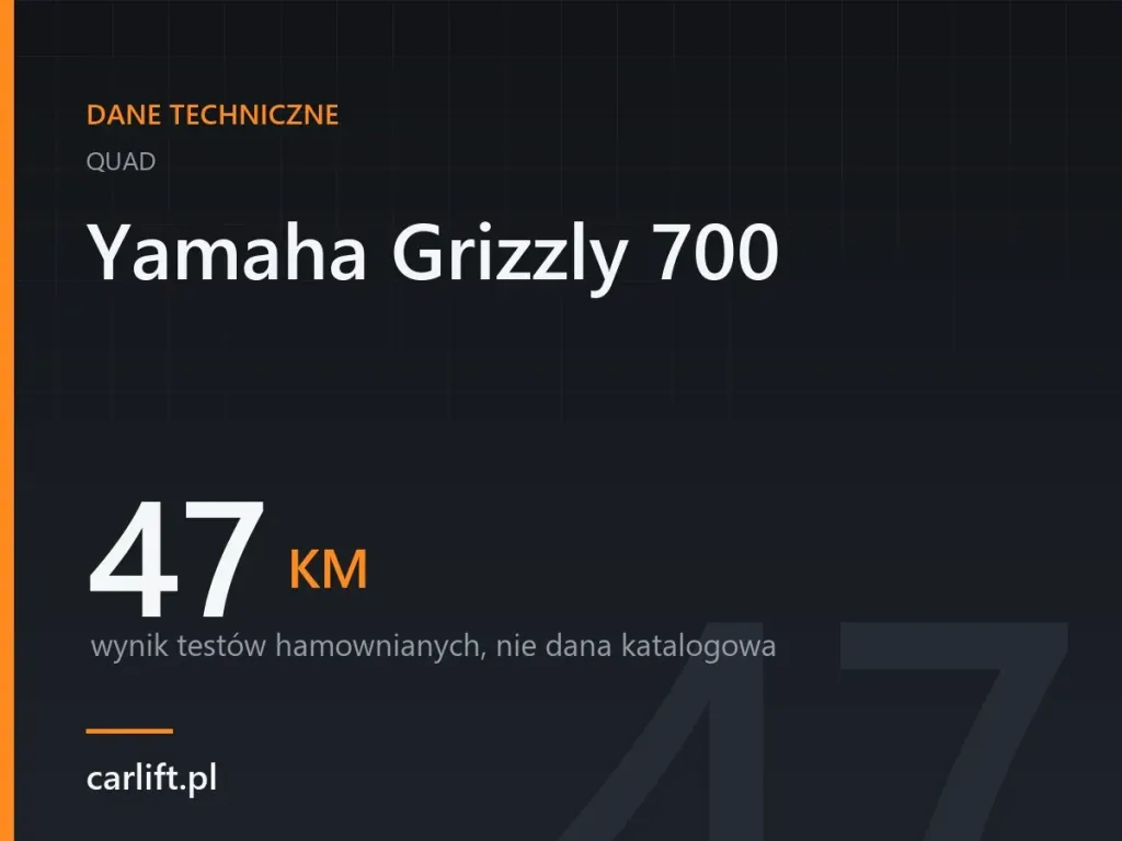 Karta danych technicznych carlift.pl: Yamaha Grizzly 700, 47 KM – wynik testów hamownianych, nie dana katalogowa