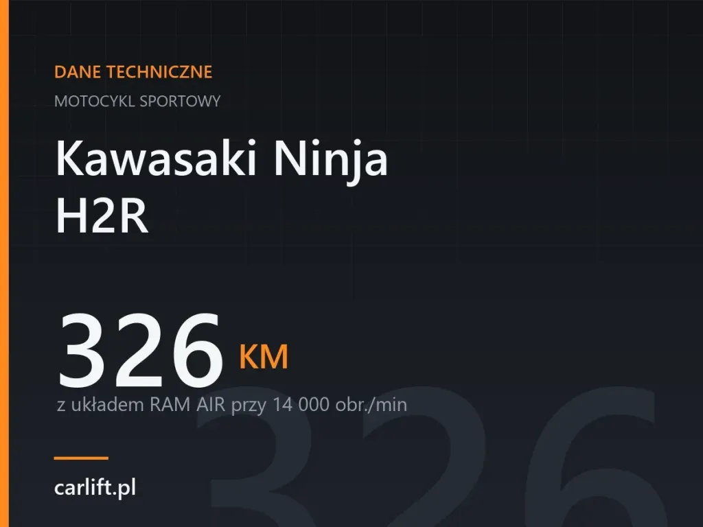 Karta danych technicznych carlift.pl: Kawasaki Ninja H2R, 326 KM – z układem RAM AIR przy 14 000 obr./min