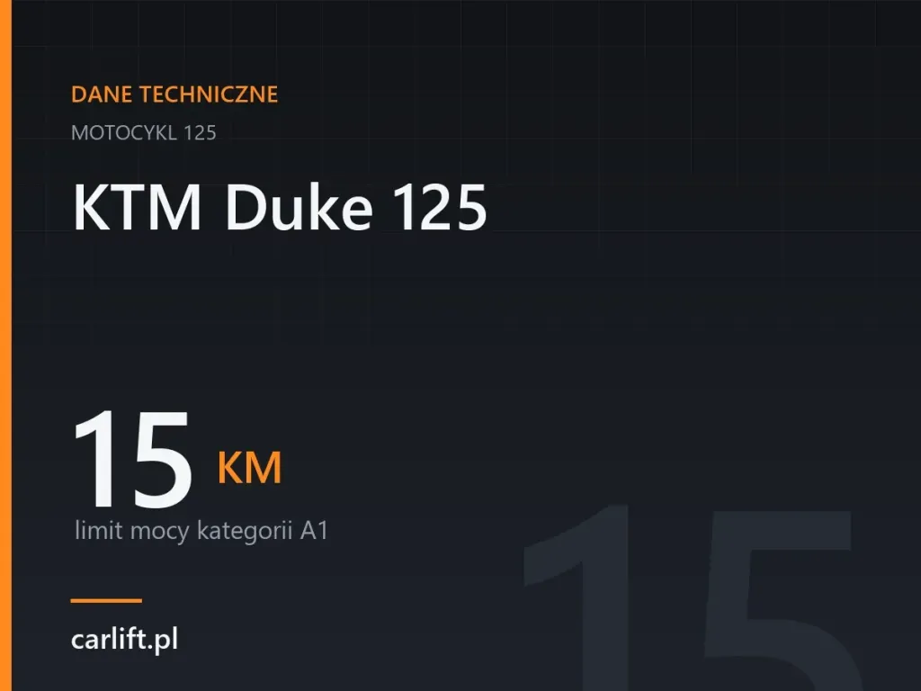 Karta danych technicznych carlift.pl: KTM Duke 125, 15 KM – limit mocy kategorii A1