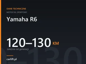 Jesteś pasjonatom motoryzacji? Znajdź swoją wymarzoną pracę w BMW.