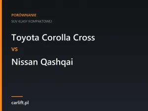 Klasyczne coupe Nissan Exa zaparkowane na betonowym podłożu w świetle zachodzącego słońca.