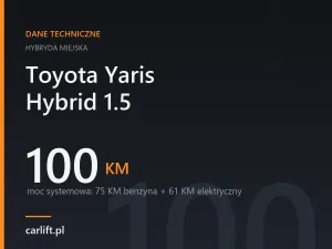 Karta tematyczna carlift.pl: Jaki model Hyundaia wybrać – przewodnik po modelach